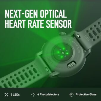 Top 100 Heart Rate Monitors